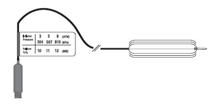 CRE баллон для эндоскопической дилатации